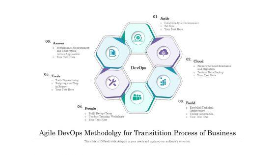 Agile_Devops_Methodolgy_For_Transitition_Process_Of_Business_Ppt_PowerPoint_Presentation_File_Portrait_PDF_Slide_1.jpg