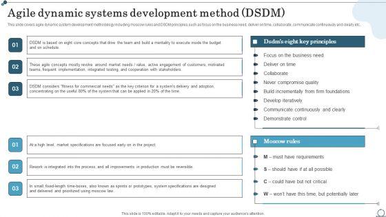 Agile_Dynamic_Systems_Development_Method_DSDM_Agile_IT_Methodology_In_Project_Management_Guidelines_PDF_Slide_1.jpg