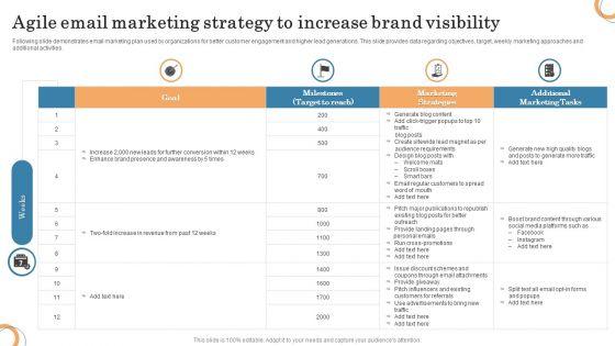 Agile_Email_Marketing_Strategy_To_Increase_Brand_Visibility_Diagrams_PDF_Slide_1.jpg