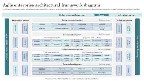 Agile_Enterprise_Architectural_Framework_Diagram_Background_PDF_Slide_1.jpg