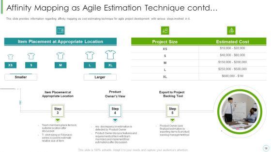 Agile_Expenditure_Evaluation_Methodologies_For_Project_Management_IT_Ppt_PowerPoint_Presentation_Complete_Deck_With_Slides_Slide_18.jpg
