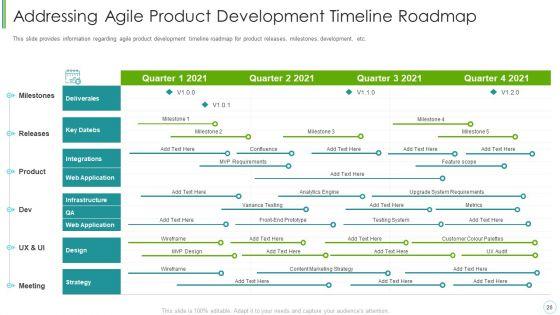 Agile_Expenditure_Evaluation_Methodologies_For_Project_Management_IT_Ppt_PowerPoint_Presentation_Complete_Deck_With_Slides_Slide_26.jpg