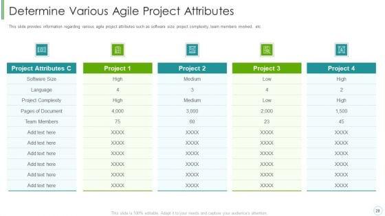 Agile_Expenditure_Evaluation_Methodologies_For_Project_Management_IT_Ppt_PowerPoint_Presentation_Complete_Deck_With_Slides_Slide_28.jpg