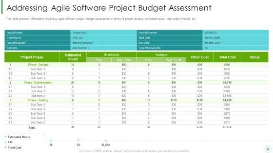 Agile_Expenditure_Evaluation_Methodologies_For_Project_Management_IT_Ppt_PowerPoint_Presentation_Complete_Deck_With_Slides_Slide_30.jpg