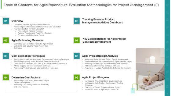 Agile_Expenditure_Evaluation_Methodologies_For_Project_Management_IT_Ppt_PowerPoint_Presentation_Complete_Deck_With_Slides_Slide_3.jpg