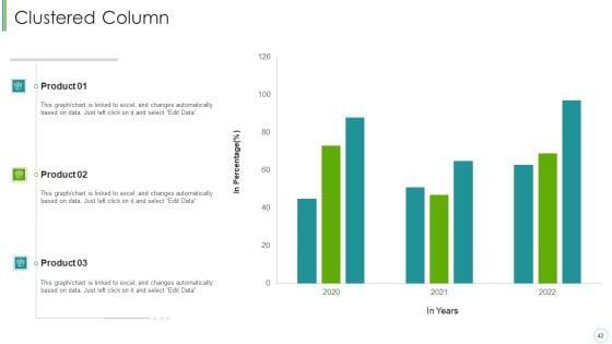 Agile_Expenditure_Evaluation_Methodologies_For_Project_Management_IT_Ppt_PowerPoint_Presentation_Complete_Deck_With_Slides_Slide_42.jpg