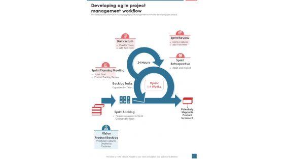 Agile_Framework_Playbook_For_Project_Management_Template_Slide_11.jpg