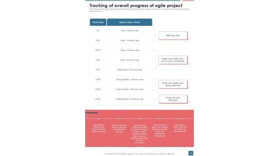 Agile_Framework_Playbook_For_Project_Management_Template_Slide_35.jpg