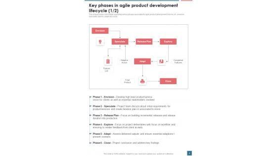 Agile_Framework_Playbook_For_Project_Management_Template_Slide_8.jpg
