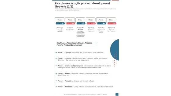 Agile_Framework_Playbook_For_Project_Management_Template_Slide_9.jpg