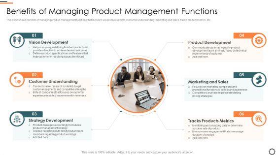 Agile_Group_For_Product_Development_Benefits_Of_Managing_Product_Management_Functions_Microsoft_PDF_Slide_1.jpg