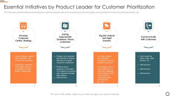 Agile_Group_For_Product_Development_Essential_Initiatives_By_Product_Leader_For_Customer_Prioritization_Information_PDF_Slide_1.jpg