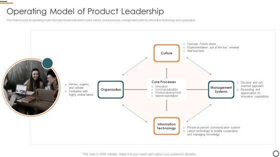 Agile_Group_For_Product_Development_Operating_Model_Of_Product_Leadership_Themes_PDF_Slide_1.jpg