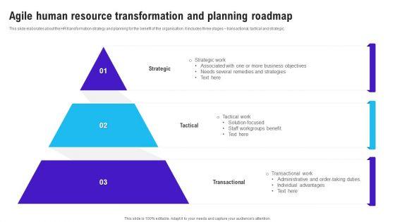 Agile_Human_Resource_Transformation_And_Planning_Roadmap_Graphics_PDF_Slide_1.jpg