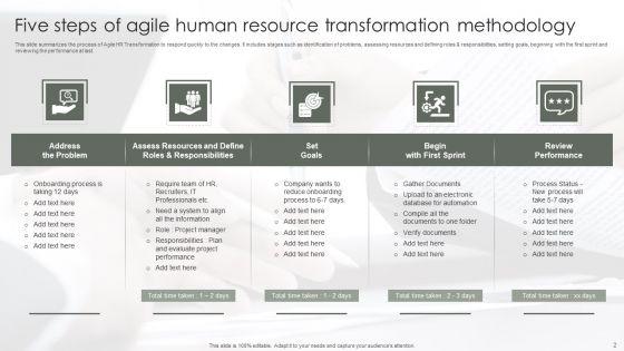 Agile_Human_Resource_Transformation_Ppt_PowerPoint_Presentation_Complete_Deck_With_Slides_Slide_2.jpg