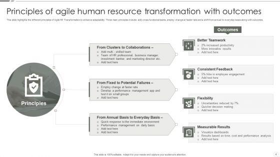 Agile_Human_Resource_Transformation_Ppt_PowerPoint_Presentation_Complete_Deck_With_Slides_Slide_4.jpg
