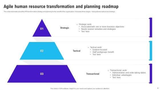 Agile_Human_Resource_Transformation_Roadmap_Ppt_PowerPoint_Presentation_Complete_Deck_With_Slides_Slide_8.jpg
