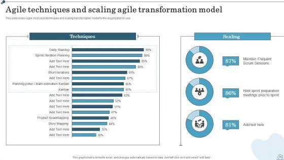 Agile_IT_Methodology_In_Project_Management_Ppt_PowerPoint_Presentation_Complete_Deck_With_Slides_Slide_15.jpg