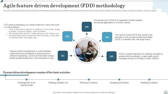 Agile_IT_Methodology_In_Project_Management_Ppt_PowerPoint_Presentation_Complete_Deck_With_Slides_Slide_39.jpg