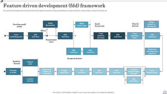 Agile_IT_Methodology_In_Project_Management_Ppt_PowerPoint_Presentation_Complete_Deck_With_Slides_Slide_40.jpg