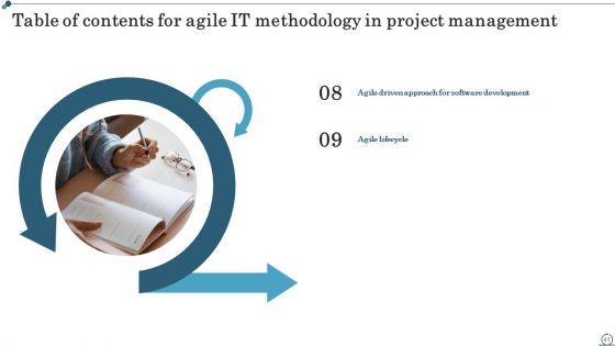 Agile_IT_Methodology_In_Project_Management_Ppt_PowerPoint_Presentation_Complete_Deck_With_Slides_Slide_41.jpg