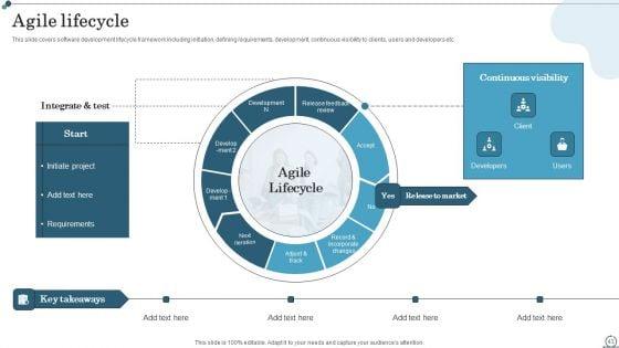 Agile_IT_Methodology_In_Project_Management_Ppt_PowerPoint_Presentation_Complete_Deck_With_Slides_Slide_43.jpg