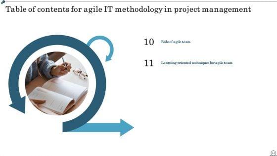 Agile_IT_Methodology_In_Project_Management_Ppt_PowerPoint_Presentation_Complete_Deck_With_Slides_Slide_44.jpg