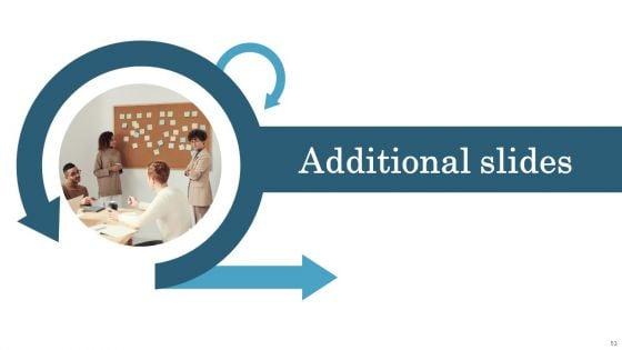 Agile_IT_Methodology_In_Project_Management_Ppt_PowerPoint_Presentation_Complete_Deck_With_Slides_Slide_53.jpg
