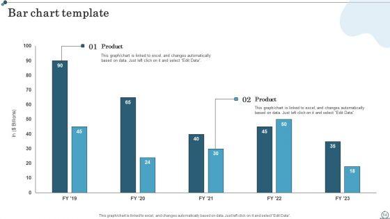 Agile_IT_Methodology_In_Project_Management_Ppt_PowerPoint_Presentation_Complete_Deck_With_Slides_Slide_54.jpg