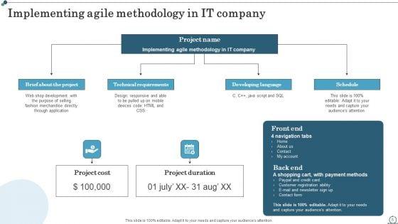 Agile_IT_Methodology_In_Project_Management_Ppt_PowerPoint_Presentation_Complete_Deck_With_Slides_Slide_5.jpg