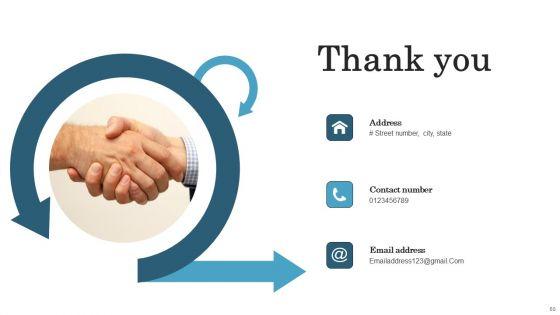 Agile_IT_Methodology_In_Project_Management_Ppt_PowerPoint_Presentation_Complete_Deck_With_Slides_Slide_60.jpg