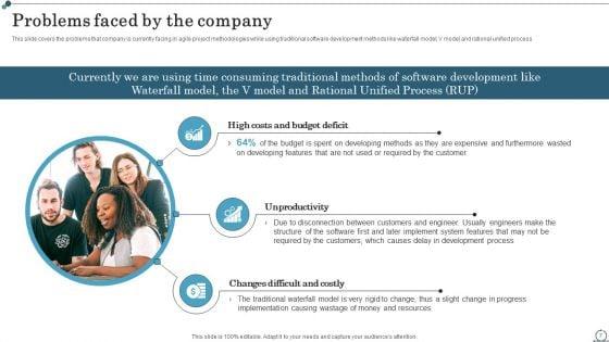 Agile_IT_Methodology_In_Project_Management_Ppt_PowerPoint_Presentation_Complete_Deck_With_Slides_Slide_7.jpg