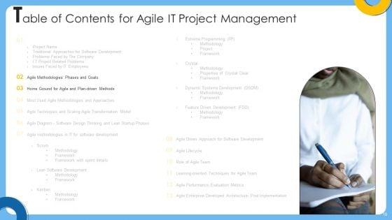 Agile_IT_Project_Administration_Ppt_PowerPoint_Presentation_Complete_Deck_With_Slides_Slide_10.jpg