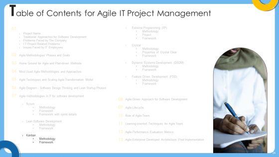Agile_IT_Project_Administration_Ppt_PowerPoint_Presentation_Complete_Deck_With_Slides_Slide_24.jpg