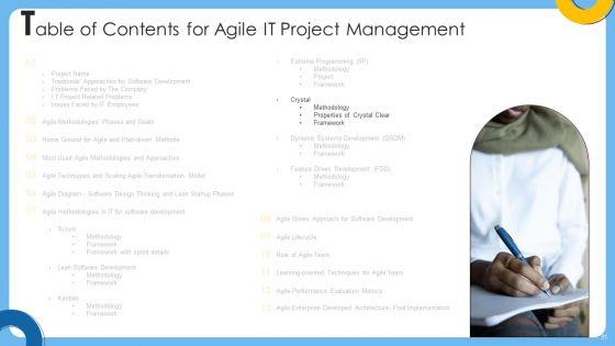 Agile_IT_Project_Administration_Ppt_PowerPoint_Presentation_Complete_Deck_With_Slides_Slide_31.jpg