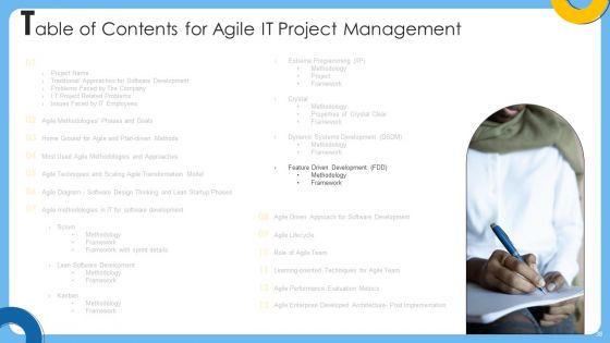 Agile_IT_Project_Administration_Ppt_PowerPoint_Presentation_Complete_Deck_With_Slides_Slide_38.jpg