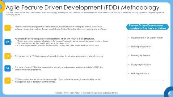 Agile_IT_Project_Administration_Ppt_PowerPoint_Presentation_Complete_Deck_With_Slides_Slide_39.jpg