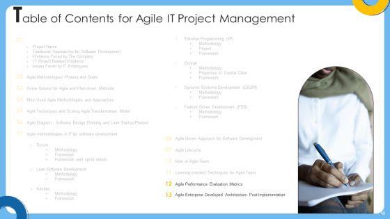Agile_IT_Project_Administration_Ppt_PowerPoint_Presentation_Complete_Deck_With_Slides_Slide_48.jpg