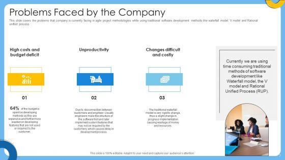 Agile_IT_Project_Administration_Ppt_PowerPoint_Presentation_Complete_Deck_With_Slides_Slide_7.jpg
