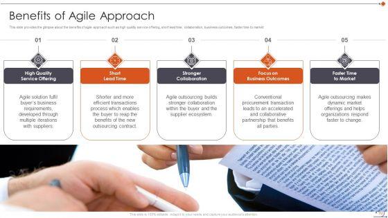 Agile_In_Request_For_Proposal_Way_Ppt_PowerPoint_Presentation_Complete_Deck_With_Slides_Slide_10.jpg