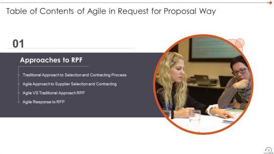 Agile_In_Request_For_Proposal_Way_Ppt_PowerPoint_Presentation_Complete_Deck_With_Slides_Slide_4.jpg