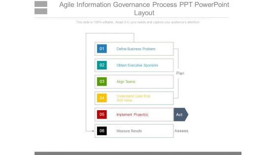 Agile_Information_Governance_Process_Ppt_Powerpoint_Layout_1.jpg