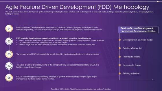 Agile_Information_Technology_Project_Administration_Agile_Feature_Driven_Development_FDD_Methodology_Download_PDF_Slide_1.jpg
