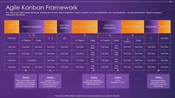 Agile_Information_Technology_Project_Administration_Agile_Kanban_Framework_Pictures_PDF_Slide_1.jpg