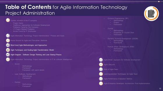 Agile_Information_Technology_Project_Administration_Ppt_PowerPoint_Presentation_Complete_Deck_With_Slides_Slide_13.jpg