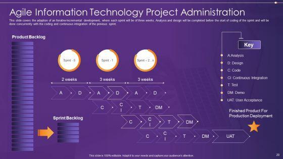 Agile_Information_Technology_Project_Administration_Ppt_PowerPoint_Presentation_Complete_Deck_With_Slides_Slide_20.jpg