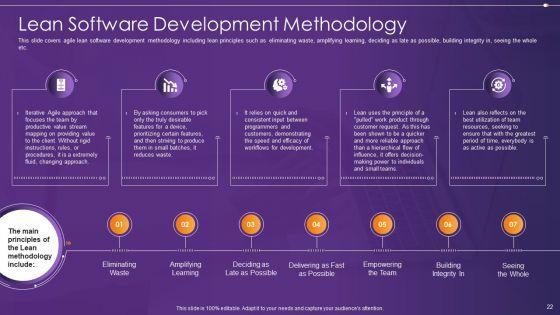 Agile_Information_Technology_Project_Administration_Ppt_PowerPoint_Presentation_Complete_Deck_With_Slides_Slide_22.jpg