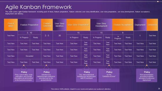 Agile_Information_Technology_Project_Administration_Ppt_PowerPoint_Presentation_Complete_Deck_With_Slides_Slide_26.jpg