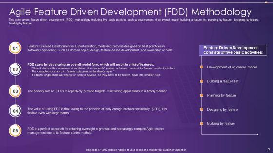 Agile_Information_Technology_Project_Administration_Ppt_PowerPoint_Presentation_Complete_Deck_With_Slides_Slide_39.jpg