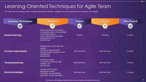 Agile_Information_Technology_Project_Administration_Ppt_PowerPoint_Presentation_Complete_Deck_With_Slides_Slide_47.jpg